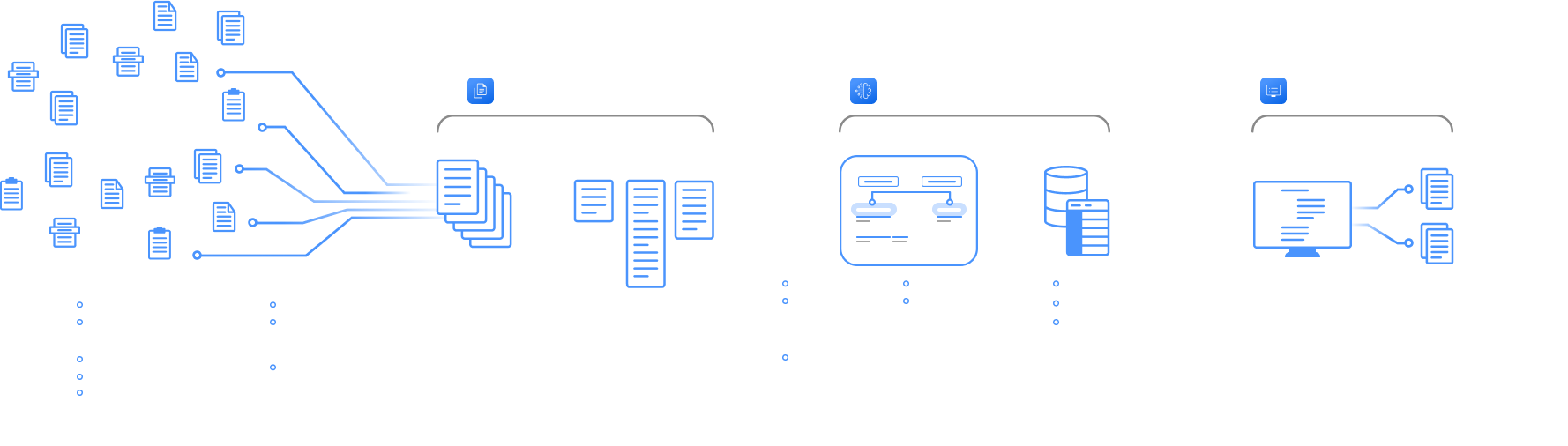 The Next Generation Of <span class="static-outline blue ascender">Medical AI</span>